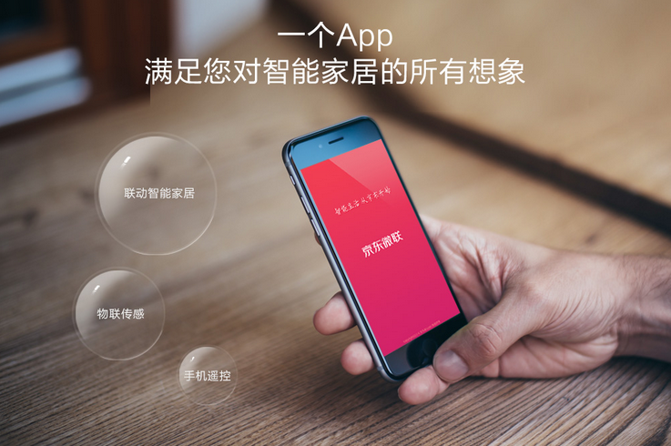 中安科股份&京東聯(lián)手家庭安防，眾籌99元