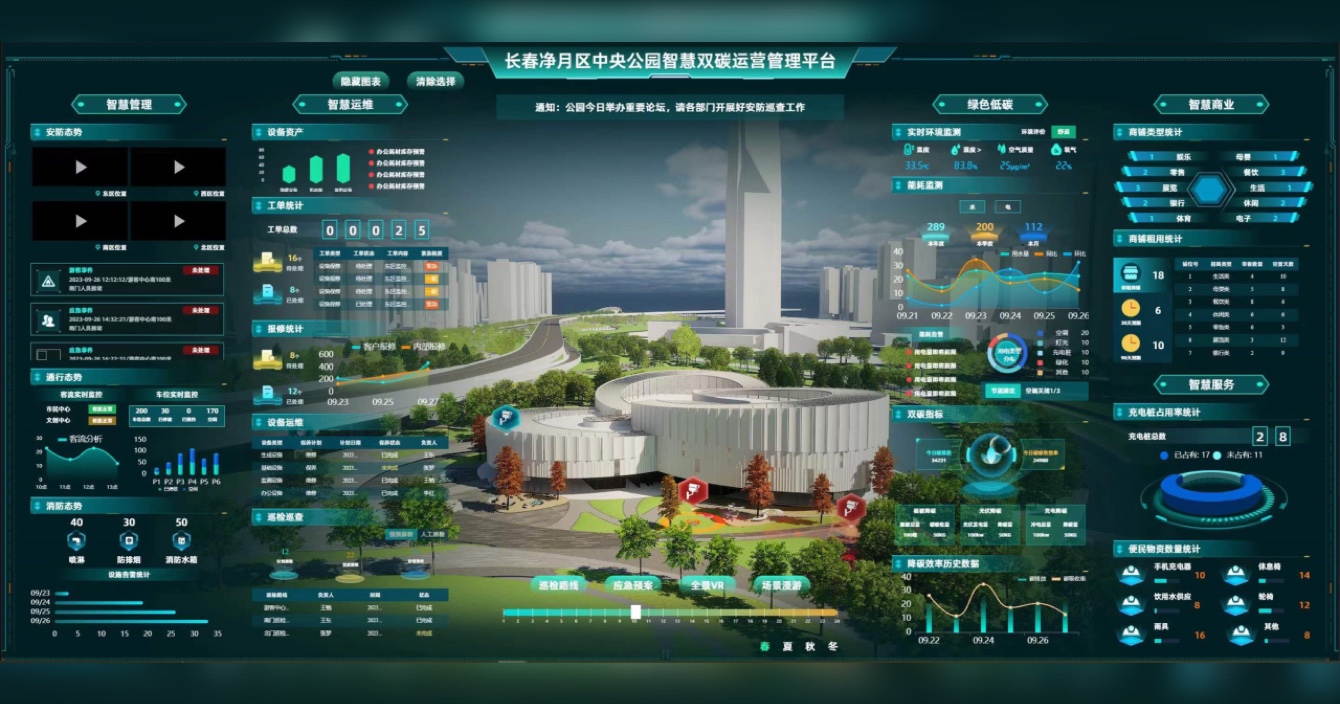 中安科子公司擎天科技智慧雙碳平臺助力生態(tài)、文創(chuàng)公園建設(shè)，長春凈月中央公園盛放北國春城